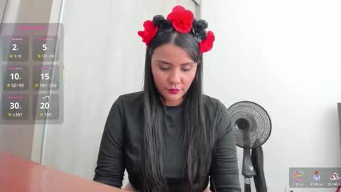 caritodior1 online show from 11/01/25, 02:30