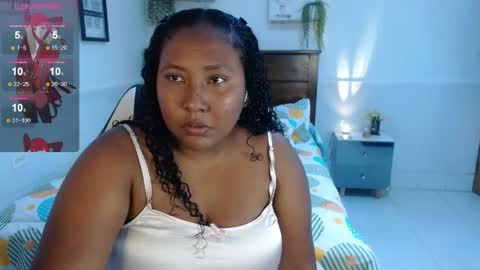 Carol de la torre online show from 04/20/26, 07:15