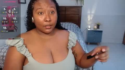 Snapshot of caroldelatorre chatting on 05/31/26, 04:36 Carol de la torre online show from 05/31/26, 04:36