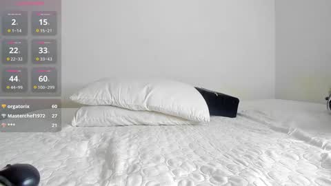 Caroline Tovar   Lovense is active my orgasms in your hands Give me more pleasure and make me cum online show from 01/25/25, 07:17