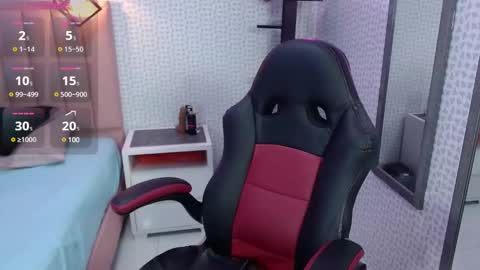 cassiehoward14 online show from 01/14/25, 03:11