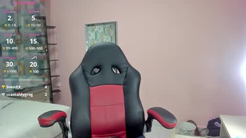 cassiehoward14 online show from 02/08/25, 09:57