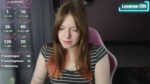 Cassie online show from 03/10/25, 10:55