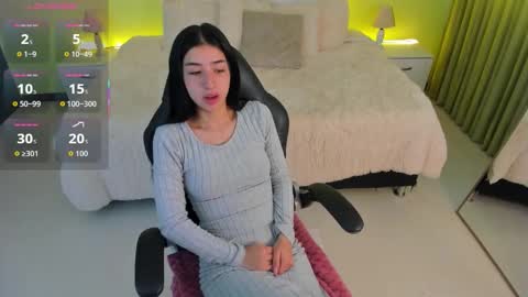 Celeste online show from 01/10/26, 12:18