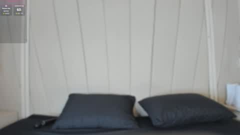 Celeste online show from 03/29/26, 04:34