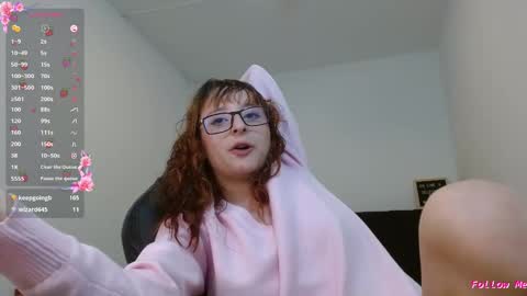 celesteayase online show from 02/28/25, 03:48