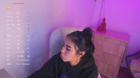 Chantall online show from 01/09/26, 06:38