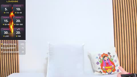 Charlize online show from 03/08/26, 02:32