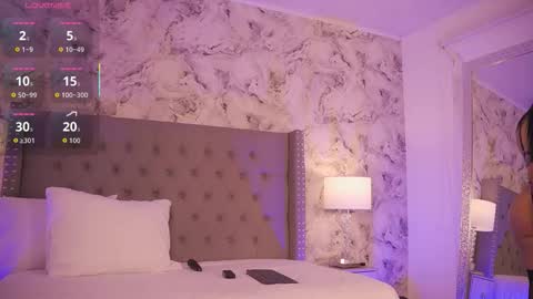 Snapshot of charlotte_harriz chatting on 01/17/26, 02:05 Charlotte online show from 01/17/26, 02:05