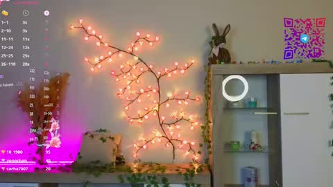 Snapshot of chelseacerys chatting on 02/20/25, 09:20 Mona online show from 02/20/25, 09:20