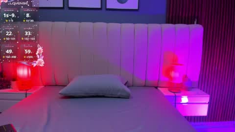 Muriel online show from 04/09/26, 03:17