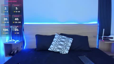 Chiqui online show from 10/25/25, 07:08