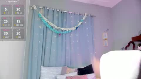 Snapshot of chloe_fischer chatting on 07/04/26, 03:40 Chloe online show from 07/04/26, 03:40