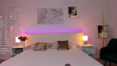 Chloe Lov GTM2 Mon Tue Thu Sat Sun 0400am - 1030m online show from 03/01/25, 04:04