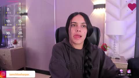  Chloe Harper  online show from 02/05/26, 11:37