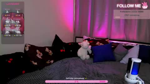 Chloe online show from 02/17/26, 04:31