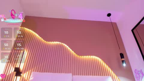 chlowe online show from 01/06/26, 05:22