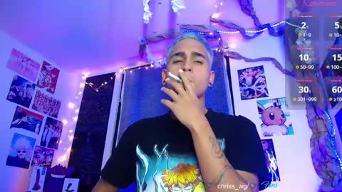 Christian Wang online show from 12/13/24, 04:33