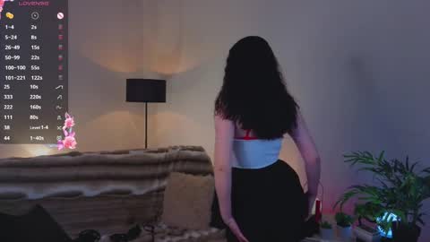 Cindy online show from 04/07/26, 04:40