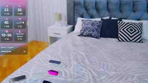 cindymori online show from 03/02/26, 05:41