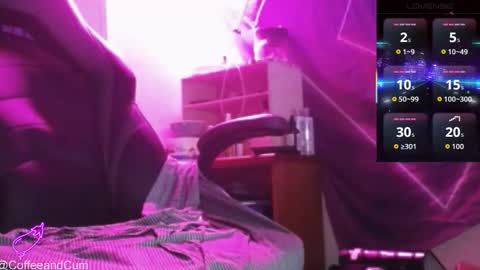 CoffeeandCum online show from 09/28/25, 03:23