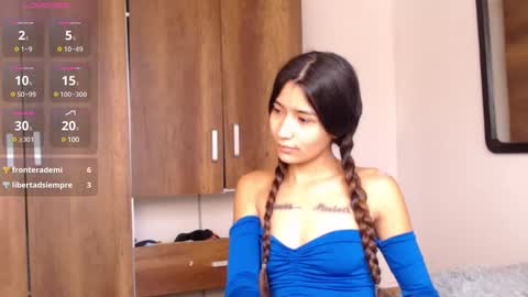 conni_f00x online show from 02/03/25, 12:36