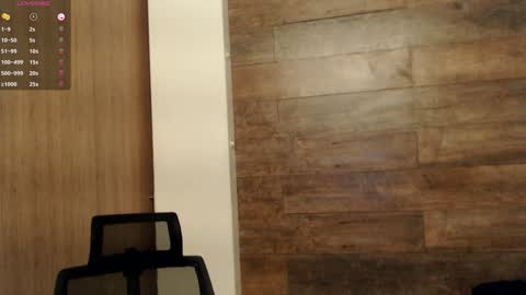 connor_h1 online show from 12/31/24, 06:37