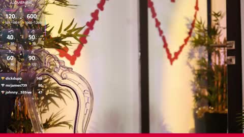 Ginger The Cringer online show from 03/05/25, 12:44