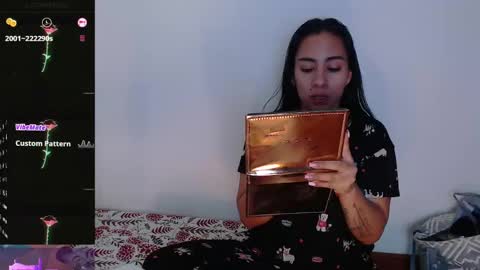 Snapshot of coraline2911 chatting on 01/15/25, 11:00 coraline2911 online show from 01/15/25, 11:00