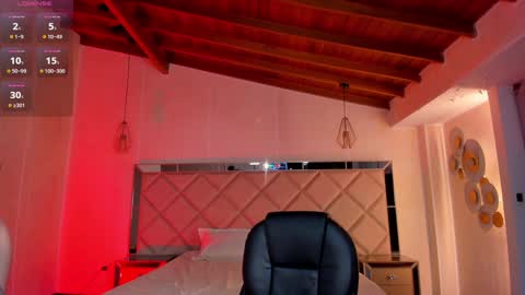 Corinne Russo online show from 01/14/25, 10:06