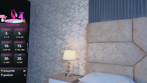 Cristina Sweet online show from 12/21/25, 11:39