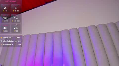 Nicole  Connection time 220pm-910pmCol online show from 01/10/25, 01:42