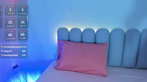 Rosie online show from 11/12/25, 11:32