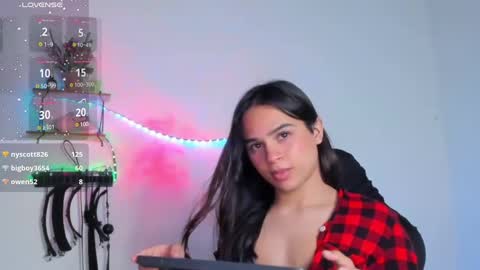 Cute horny1 online show from 03/06/25, 08:30