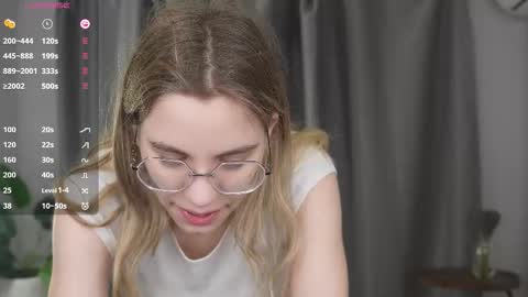 Melisa online show from 03/21/26, 08:12