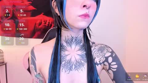 cel I am independent Help me reach 200 thumbs up uwu online show from 11/21/25, 03:16