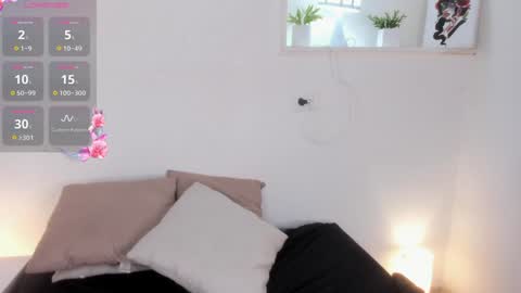 Cylie online show from 01/23/25, 10:22