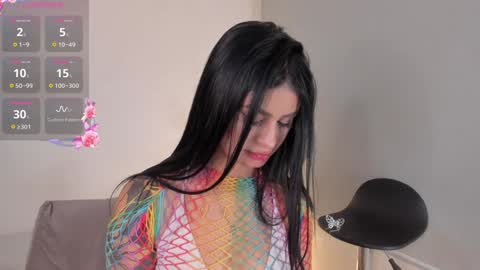 Cylie online show from 01/28/25, 04:08