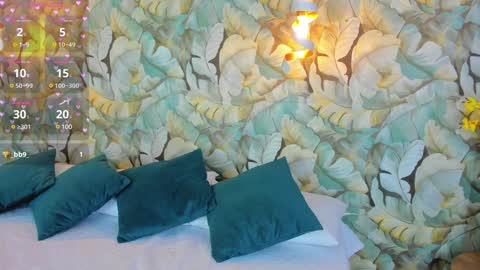 Dafne  online show from 01/17/25, 08:33