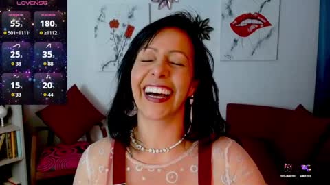 Dakota Jobs online show from 01/27/25, 09:55