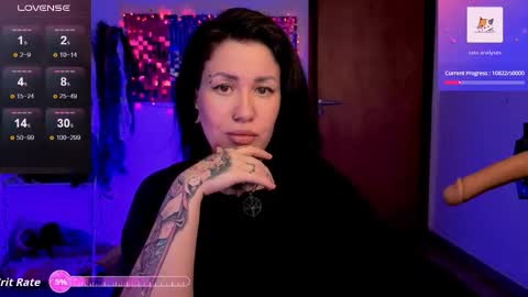 Dakota online show from 01/07/26, 05:15