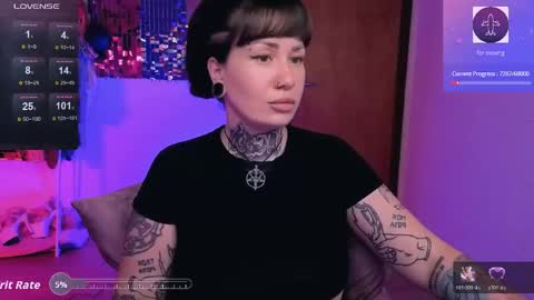 Snapshot of dakotacandy_ chatting on 05/06/26, 10:59 Dakota online show from 05/06/26, 10:59