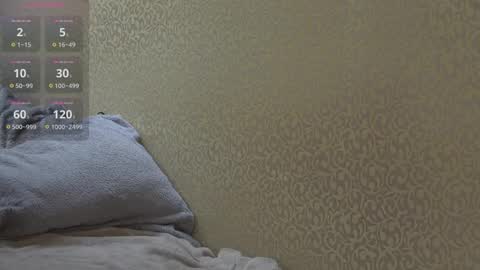 Danica    Twitter DanicaMooree online show from 02/27/25, 12:45