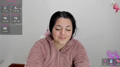 danna online show from 01/14/25, 12:14