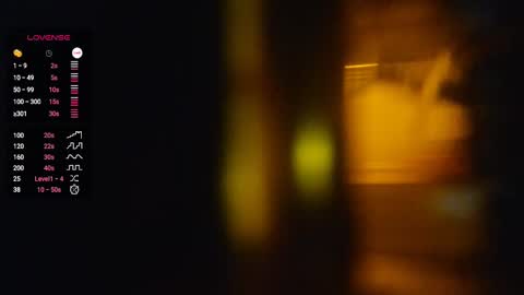 LushLavish online show from 09/09/25, 07:52