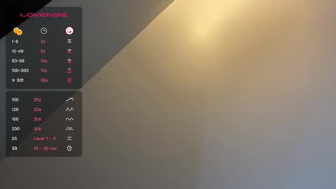 dayqueen1 online show from 01/07/25, 09:29