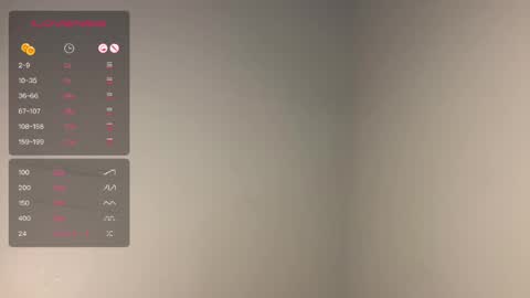 dayqueen1 online show from 04/09/26, 11:37