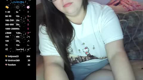 Dazeddesty  online show from 01/06/26, 12:58