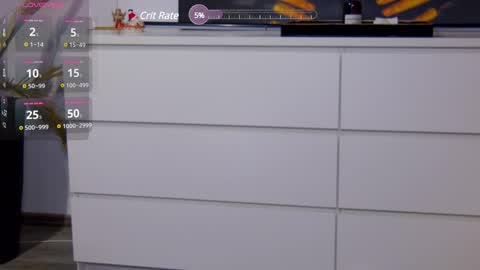 Snapshot of debralee chatting on 03/05/25, 12:44 Monique online show from 03/05/25, 12:44