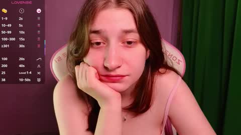 Princess Potato online show from 03/05/26, 06:42